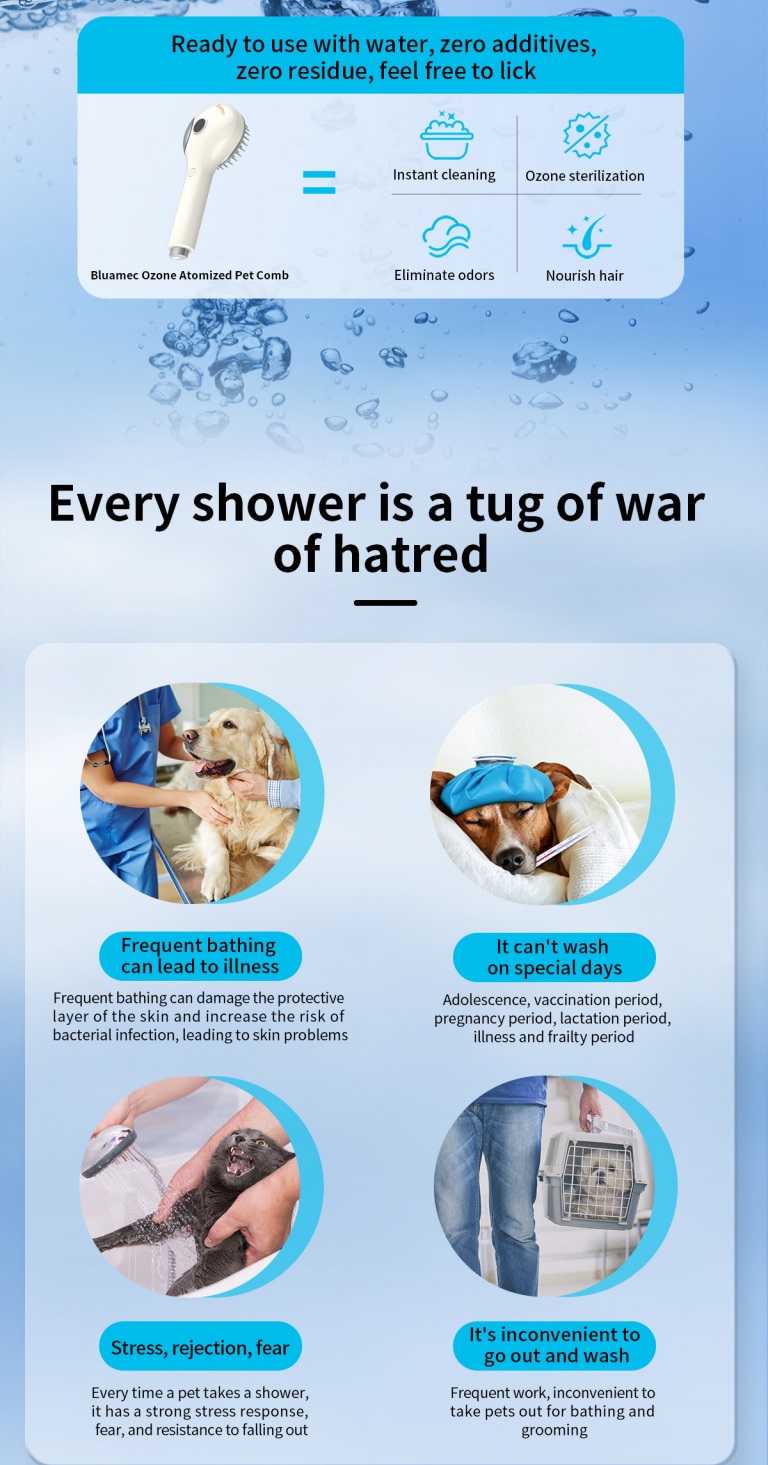 Active Water Pet Brush – Haustierbürste mit Aktivwasser-Technologie – Bild 16